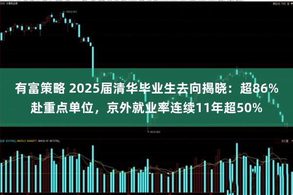 有富策略 2025届清华毕业生去向揭晓:超86%赴重点单位,京外就业率连续11年超50%